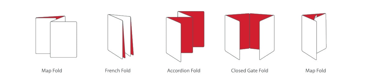 Additional Brochure Fold Options